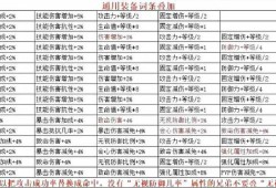 奇迹SF私服特色玩法解析：经典职业搭配与丰富地图场景体验