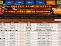 探索奇迹SF网：重温经典、体验新玩法的终极游戏宝藏
