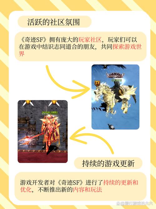 奇迹sf网_奇迹网是什么_奇迹网是啥