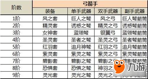奇迹mu私服_奇迹mu私服_奇迹mu私服