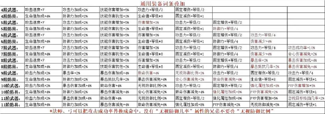 奇迹sf_奇迹sf私发网_众神奇迹sf